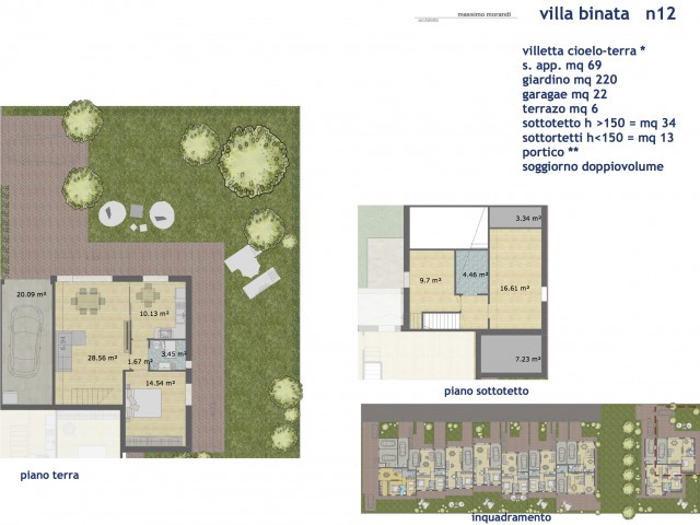 villa schiera in vendita a rimini via padulli